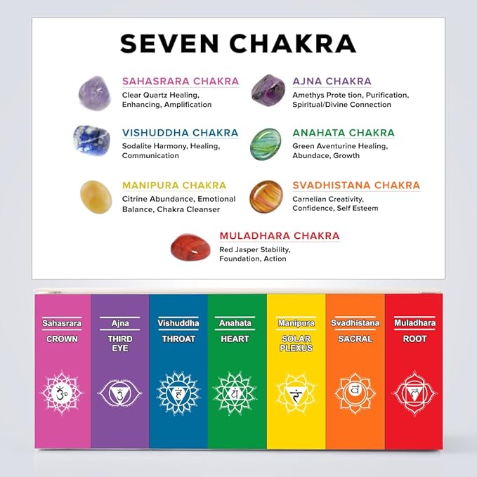 7 Chakra Pillar Candle with 7 Chakras Gem Stones